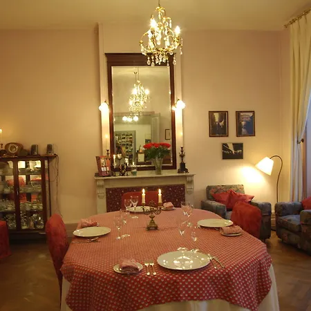 Bed & Breakfast L'impasse Du Temple 4*